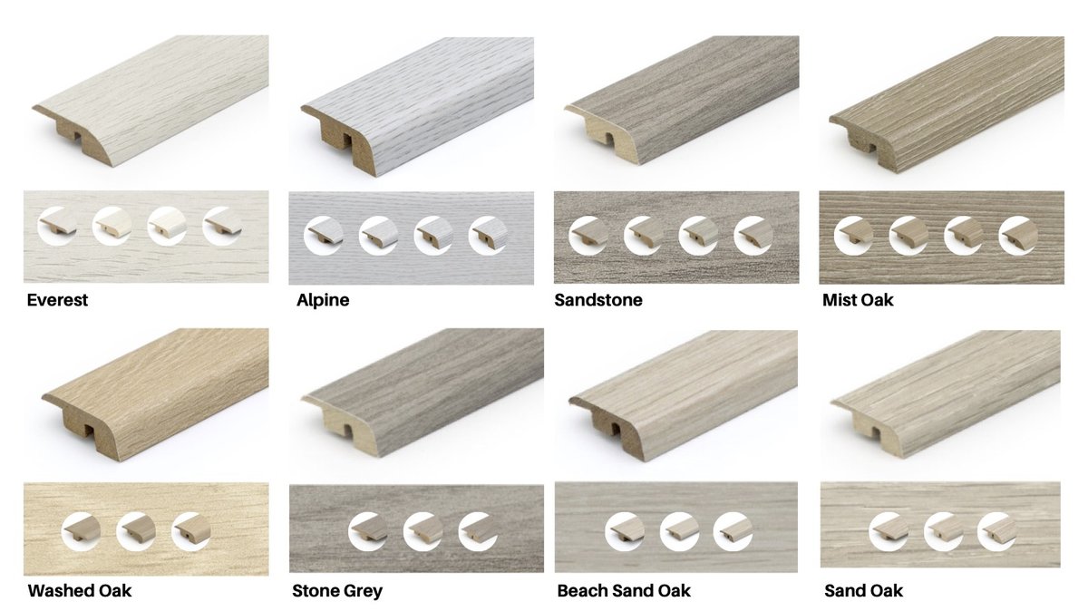 Inovar Floor - Profiles 3