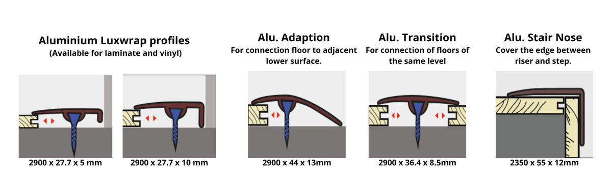 Inovar Floor - Accessories - Luxwrap